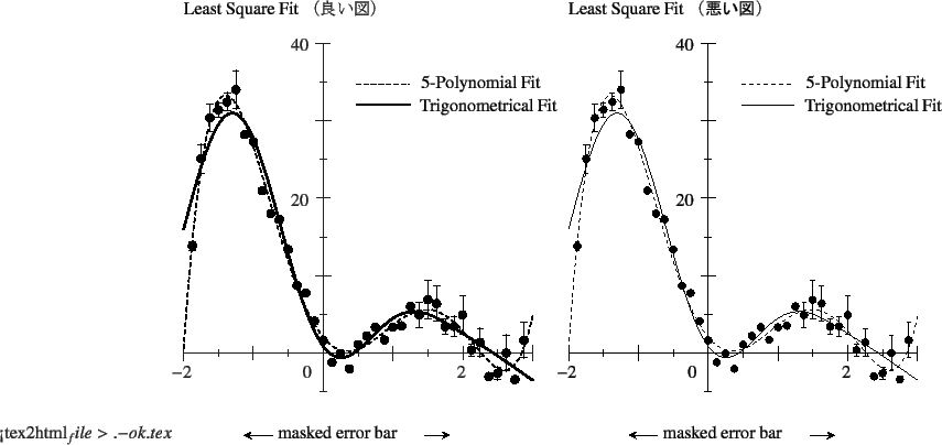 \begin{figure}<tex2html_file> ...