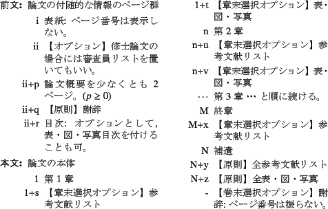 \begin{table}\index{؁[@y[W\}
\begin{quote}
\renewedcommand{bas...
...UȂB
\end{enumerate}\end{description}\end{multicols}\end{quote}\end{table}