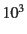 $10^3$