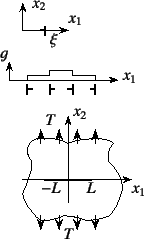 \begin{figure}\begin{center}
\unitlength=.25mm
\begin{picture}(130,223)(300,-5)
...
...bject  ...