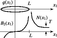 \begin{figure}\begin{center}
\unitlength=.25mm
\begin{picture}(170,166)(232,-5)
...
...ect  ...