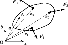 \begin{figure}\begin{center}
\unitlength=.25mm
\begin{picture}(204,150)(201,-5)
...
...tring)
\put(227,48){{\xpt\rm$\fat{a}$}}
%
\end{picture}\end{center}
\end{figure}