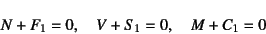 \begin{displaymath}
N+F_1=0, \quad V+S_1=0, \quad M+C_1=0
\end{displaymath}