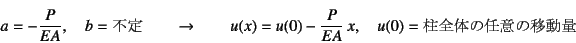 \begin{displaymath}
a=-\dfrac{P}{EA}, \quad b=\mbox{s} \qquad\to\qquad
u(x)=u(0)-\dfrac{P}{EA} x, \quad u(0)=\mbox{Ŝ̔Cӂ̈ړ}
\end{displaymath}