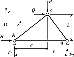 \begin{figure}\begin{center}
\unitlength=.25mm
\begin{picture}(226,184)(156,-5)
...
... 50 (string)
\put(309,138){{\xpt\rm C}}
%
\end{picture}\end{center}
\end{figure}