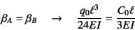 \begin{displaymath}
\beta_A=\beta_B \quad\to\quad
\dfrac{q_0\ell^3}{24EI}=\dfrac{C_0\ell}{3EI}
\end{displaymath}