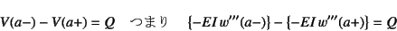 \begin{displaymath}
V(a-)-V(a+)=Q \quad \mbox{܂} \quad
\left\{-EI w'''(a-)\right\}-\left\{-EI w'''(a+)\right\}=Q
\end{displaymath}