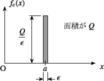 \begin{figure}\begin{center}
\unitlength=.25mm
\begin{picture}(183,154)(192,-5)
...
...  ...