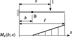 \begin{figure}\begin{center}
\unitlength=.25mm
\begin{picture}(223,126)(140,-5)
...
...ines
\path (340,4)(340,36)\thinlines
%
\end{picture}\end{center}\end{figure}