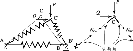 \begin{figure}\begin{center}
\unitlength=.25mm
\begin{picture}(207,144)(185,-5)
...
...7.693)(344.849,31.115)
\outlinedshading
%
\end{picture}\end{center}
\end{figure}