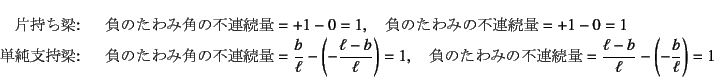 \begin{eqnarray*}
\mbox{Ў:} &\quad&
\mbox{̂݊p̕sA}=+1-0=1...
...sA}=\dfrac{\ell-b}{\ell}-
\left(-\dfrac{b}{\ell}\right)=1
\end{eqnarray*}