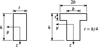 \begin{figure}\begin{center}
\unitlength=.25mm
\begin{picture}(290,147)(120,-5)
...
...enter}
\index{傤ق@Zp (information technology)}
\end{figure}