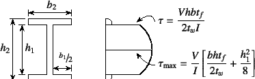 \begin{figure}\begin{center}
\unitlength=.25mm
\begin{picture}(306,114)(84,-5)...
...32)(261.893,28.227)
\outlinedshading
%
\end{picture}\end{center}%
%
\end{figure}