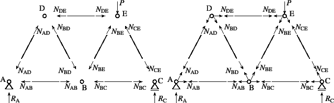 \begin{figure}\begin{center}
\unitlength=.2mm
\begin{picture}(372,242)(104,-5)...
...ize AD}}$}}
% put(192,168)\{\{ rm NAD\}\}
\end{picture}\end{center}
\end{figure}