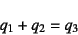 \begin{displaymath}
q_1+q_2=q_3
\end{displaymath}