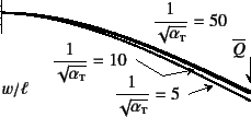 \begin{figure}\begin{center}
\unitlength=.01mm
\begin{picture}(5629,2123)(2250,-...
...1,Legend(Title)
%,-1,Graphics End
%E,0,
%
\end{picture}\end{center}
\end{figure}