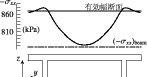 \begin{figure}\begin{center}
\unitlength=.01mm
\begin{picture}(6250,3565)(1250,-...
...egend(Title)
%,-1,Graphics End
%E,0,
%
\end{picture}\end{center}%
%
\end{figure}