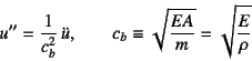 \begin{displaymath}
u''=\dfrac{1}{c_b^2}  \ddot{u}, \qquad
c_b\equiv\sqrt{\dfrac{EA}{m}}=\sqrt{\dfrac{E}{\rho}}
\end{displaymath}