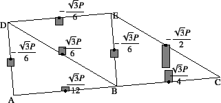 \begin{figure}\begin{center}
\unitlength=.012mm
\begin{picture}(6295,2505)(-312....
...t{3}P}{2}$} % element number\thinlines
\end{picture}\end{center}
\end{figure}