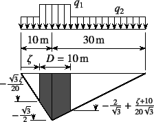 \begin{figure}\begin{center}
\unitlength=.25mm
\begin{picture}(190.736,166)(132,...
...bject  ...