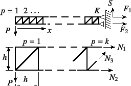 \begin{figure}\begin{center}
\unitlength=.25mm
\begin{picture}(228,162)(134,-5)
...
... 74 (string)
\put(215,97){{\xpt\rm$x$}}
%
\end{picture}\end{center}
\end{figure}