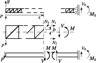 \begin{figure}\begin{center}
\unitlength=.25mm
\begin{picture}(297,205)(142,-5)
...
...9.988)(389.264,27.483)
\outlinedshading
%
\end{picture}\end{center}
\end{figure}