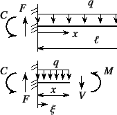 \begin{figure}\begin{center}
\unitlength=.25mm
\begin{picture}(170.736,157)(152,...
...ring)
\put(272,89.4){{\xiipt\rm$\ell$}}
%
\end{picture}\end{center}
\end{figure}