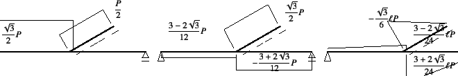 \begin{figure}\begin{center}
\unitlength=.25mm
\begin{picture}(624,110)(16,-5)...
...ootnotesize$\dfrac{3-2\sqrt{3}}{12}P$}}
%
\end{picture}\end{center}
\end{figure}