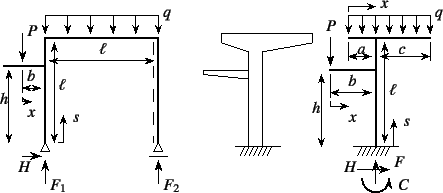 \begin{figure}\begin{center}
\unitlength=.25mm
\begin{picture}(544,182)(60,-5)...
...(string)
\put(488,70.4){{\xiipt\rm$h$}}
%
\end{picture}\end{center}
\end{figure}