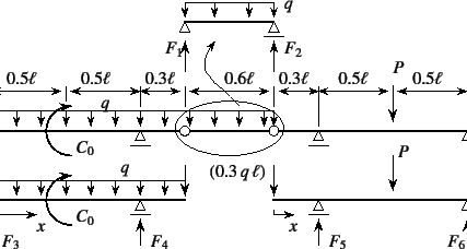 \begin{figure}\begin{center}
\unitlength=.25mm
\begin{picture}(392,213)(116,-5)
...
...(string)
\put(360,13.4){{\xiipt\rm$x$}}
%
\end{picture}\end{center}
\end{figure}