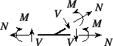 \begin{figure}\begin{center}
\unitlength=.25mm
\begin{picture}(144,69)(232,-5)...
...(string)
\put(300,37.4){{\xiipt\rm$V$}}
%
\end{picture}\end{center}
\end{figure}