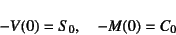 \begin{displaymath}
-V(0)=S_0, \quad -M(0)=C_0
\end{displaymath}