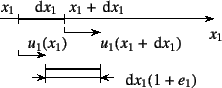 \begin{figure}\begin{center}
\unitlength=.25mm
\begin{picture}(242,83)(200,-5)...
...23 (string)
\put(428,39){{\xpt\rm$x_1$}}
%
\end{picture}\end{center}\end{figure}