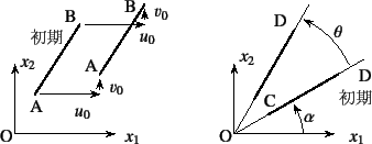 \begin{figure}\begin{center}
\unitlength=.25mm
\begin{picture}(300,123)(132,-5)
...
...ring)
\put(156,78){{\xpt\rm\tendm }}
%
\end{picture}\end{center}\end{figure}