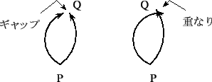 \begin{figure}\begin{center}
\unitlength=.25mm
\begin{picture}(266,111)(176,-5)
...
...44,79.582)
\outlinedshading\thinlines
%
\end{picture}\end{center}\end{figure}