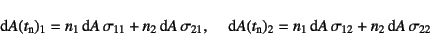 \begin{displaymath}
\dint A(t\sub{n})_1=n_1\dint A \sigma_{11}+n_2\dint A \sig...
... A(t\sub{n})_2=n_1\dint A \sigma_{12}+n_2\dint A \sigma_{22}
\end{displaymath}