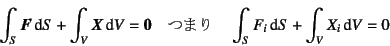 \begin{displaymath}
\int_S \fat{F}\dint S + \int_V \fat{X}\dint V=\fat{0} \quad\mbox{܂}\quad
\int_S F_i\dint S + \int_V X_i\dint V = 0
\end{displaymath}