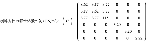 \begin{displaymath}
\mbox{̒eW̗(GN/m$^2$):} \quad
\mat{C} = \le...
... & 3.20 & 0 \\
0 & 0 & 0 & 0 & 0  & 2.72
\end{array}\right)
\end{displaymath}