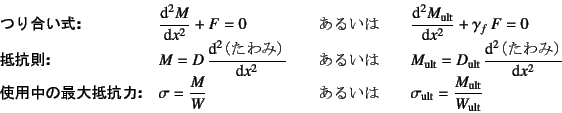 \begin{displaymath}
\begin{array}{llll}
\mbox{{\bf 荇:}} & \D*[2]{M}{x}+...
...{ult} =
\displaystyle\frac{M\sub{ult}}{W\sub{ult}}
\end{array}\end{displaymath}