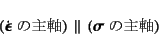 \begin{displaymath}
(\mbox{$\dot{\fat{\epsilon}}$̎厲})   \parallel
  (\mbox{$\fat{\sigma}$̎厲})
\end{displaymath}