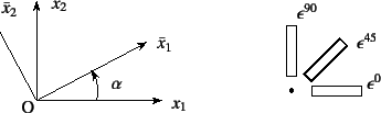 \begin{figure}\begin{center}
\unitlength=.25mm
\begin{picture}(323,103)(142,-5)
...
...)
\put(388,75){{\xpt\rm$\epsilon^{90}$}}
%
\end{picture}\end{center}\end{figure}