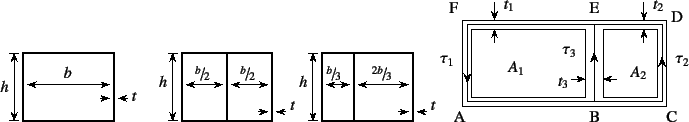 \begin{figure}\begin{center}
\unitlength=.25mm
\begin{picture}(385,70)(180,-5)...
...tring)
\put(232,43){{\xpt\rm$A_1$}}
%
\end{picture}\end{center}%
%\end{figure}