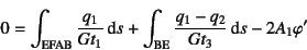 \begin{displaymath}
0=\int\sub{EFAB} \dfrac{q_1}{Gt_1}\dint s
+\int\sub{BE} \dfrac{q_1-q_2}{Gt_3}\dint s-2A_1\varphi'
\end{displaymath}