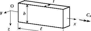 \begin{figure}\begin{center}
\unitlength=.25mm
\begin{picture}(285,126)(124,-5)
...
... 33 (string)
\put(148,18){{\xpt\rm$z$}}
%
\end{picture}\end{center}
\end{figure}