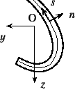 \begin{figure}\begin{center}
\unitlength=.25mm
\begin{picture}(95,139)(256,-5)...
...6,90.658)
\outlinedshading\thinlines
%
\end{picture}\end{center}
\end{figure}