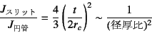 \begin{displaymath}
\dfrac{J\sub{Xbg}}{J\sub{~}} =
\dfrac43 \left(\dfrac{t}{2r_c}\right)^2
\sim \dfrac{1}{(\mbox{a})^2}
\end{displaymath}