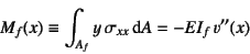 \begin{displaymath}
M_f(x)\equiv\int_{A_f} y \sigma_{xx}\dint A=-EI_f   v''(x)
\end{displaymath}