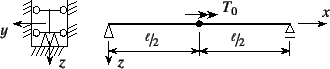 \begin{figure}\begin{center}
\unitlength=.25mm
\begin{picture}(291,71)(144,-5)...
... (string)
\put(144,27){{\xpt\rm$y$}}
%
\end{picture}\end{center}%
%
\end{figure}