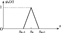 \begin{figure}\begin{center}
\unitlength=.25mm
\begin{picture}(219,127)(188,-5)
...
...12 (string)
\put(188,7){{\xpt\rm O}}
%
\end{picture}\end{center}%
%
\end{figure}