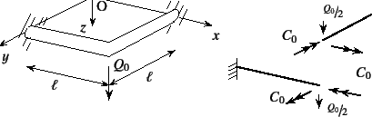 \begin{figure}\begin{center}
\unitlength=.25mm
\begin{picture}(387,123)(49,-5)...
...put(368,-1){{\xpt\rm$\slfrac{Q_0}{2}$}}
%
\end{picture}\end{center}
\end{figure}